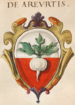 Coa fam ITA de areurtis STBV 270.png