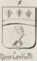 Coa rel ITA monsignor Candiotti NRDN.png